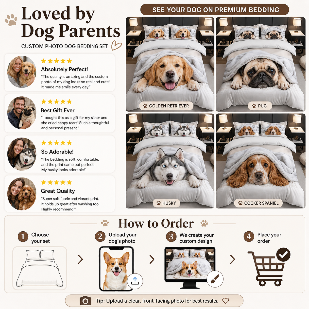 Custom Dog Portrait Bedding Set, Personalized Pet Photo Sheet And Pillowcase Set THUC99