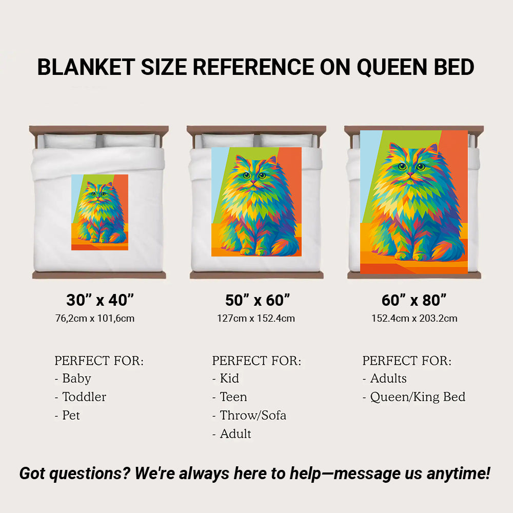 Custom Photo Pop Art Blanket Gift For Cat Lovers