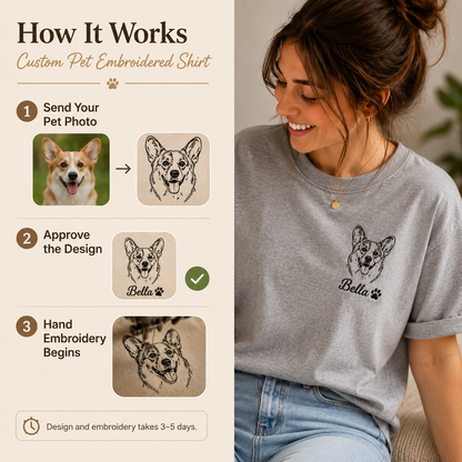 Custom Dog Portrait Embroidered T-Shirt, Personalized Pet Photo Shirt, Gift For Dog Lover THUC99
