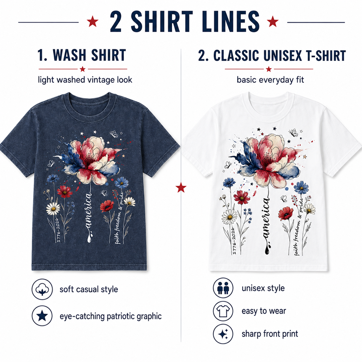 USA 250 Years Patriotic Tee, American Heritage Anniversary Unisex T-Shirt THUC99