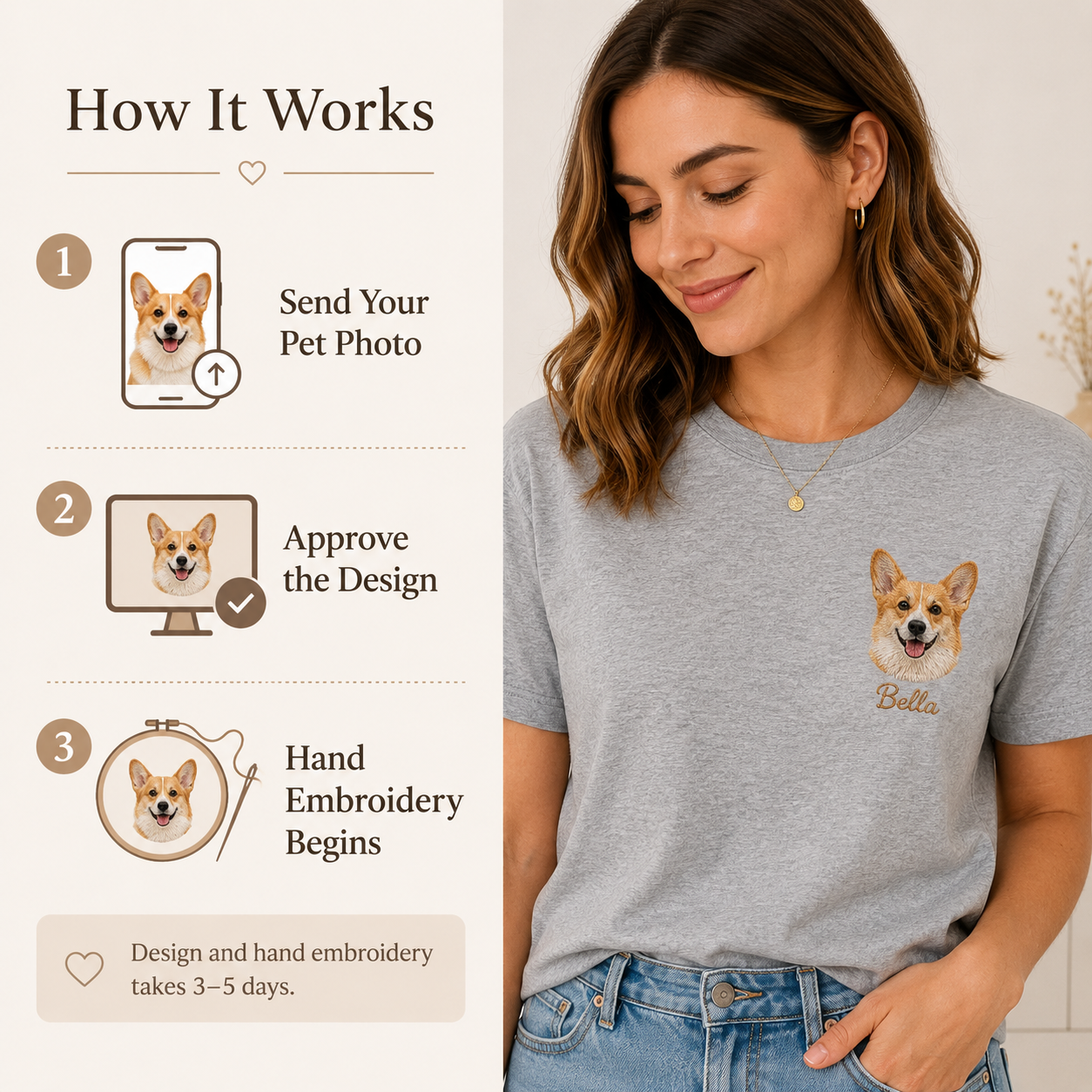 Custom Photo Dog Embroidered Unisex T-Shirt, Personalized Pet Portrait Shirt, Custom Dog Mom Dad Gift THUC99