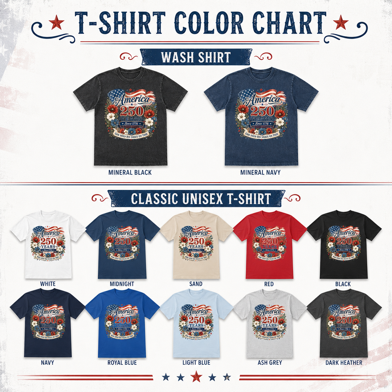 Semiquincentennial USA T-Shirt 1776–2026 Freedom Wash Shirt THUC99