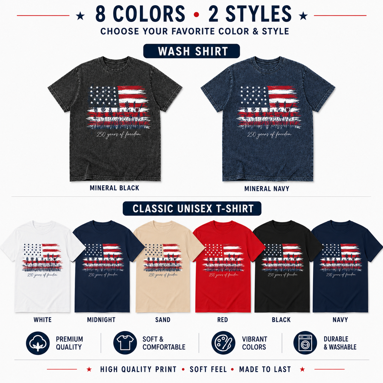 1776–2026 Freedom Tee USA Semiquincentennial Unisex Shirt THUC99