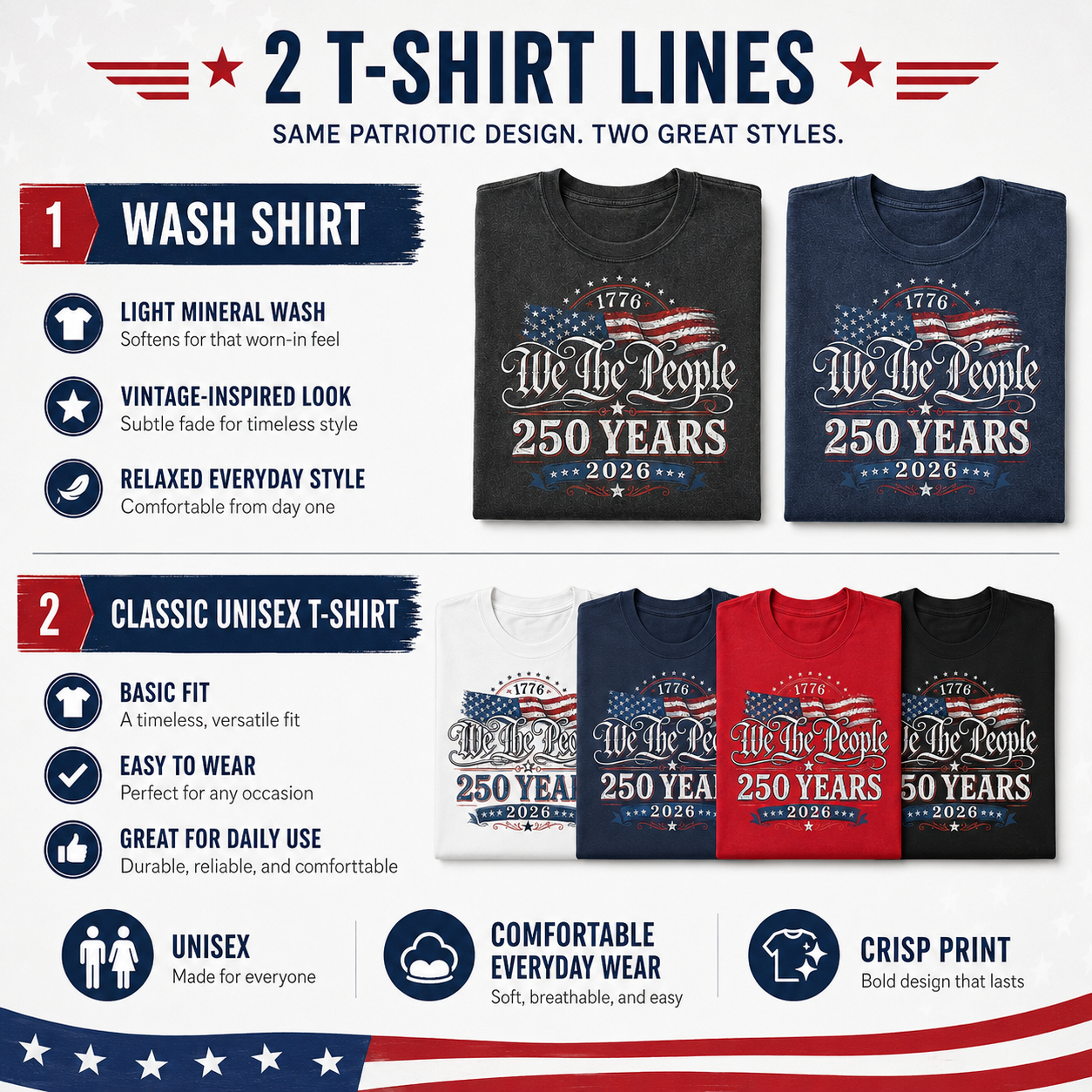USA Semiquincentennial T-Shirt 1776–2026 America 250 Years Patriotic Tee THUC99