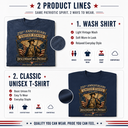 USA Independence Anniversary Shirt, 1776–2026 Patriotic Tee THUC99