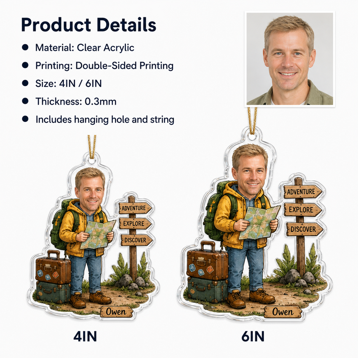 Custom Photo Hobbies - Traveling