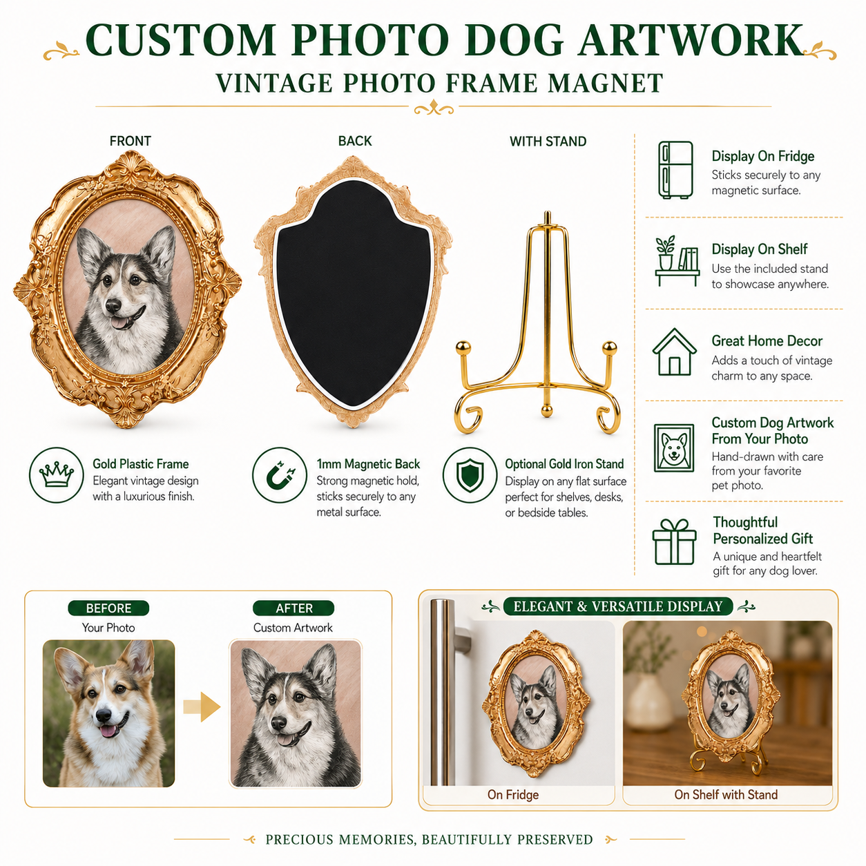 Custom Dog Photo Magnet, Personalized Pet Portrait Frame Dog Artwork Magnet THUC99