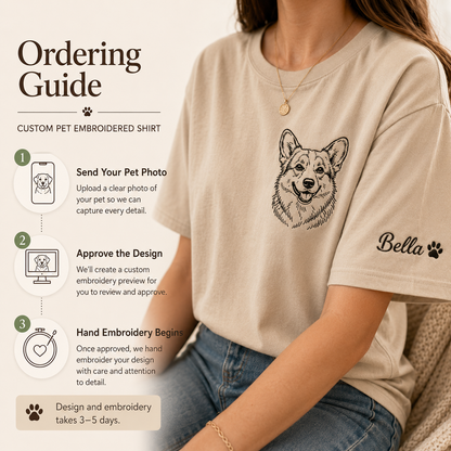 Personalized Dog Photo Embroidered Shirt, Custom Pet Portrait T-Shirt, Dog Mom Gift THUC99