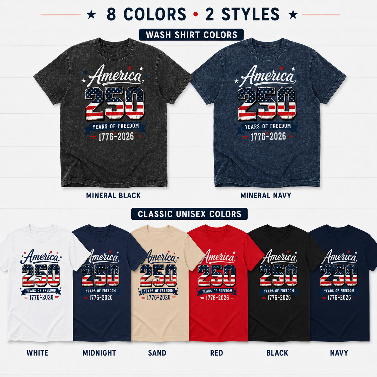 USA 250th Birthday T-Shirt 1776–2026 Patriotic Freedom Shirt THUC99