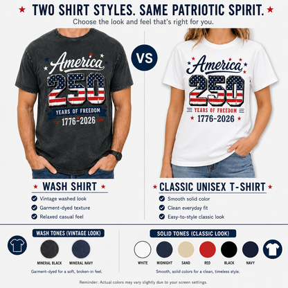 USA 250th Birthday T-Shirt 1776–2026 Patriotic Freedom Shirt THUC99
