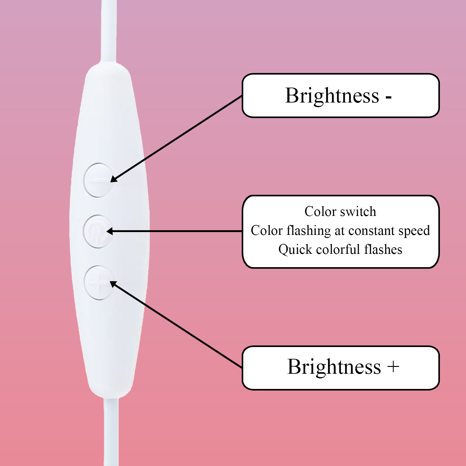 Aeluxlas Personalized Princess Castle Night Light - Custom LED Lamp for Kids, Perfect Gift for Princess Lovers, Unique Room Decor,Nightlight for Girl