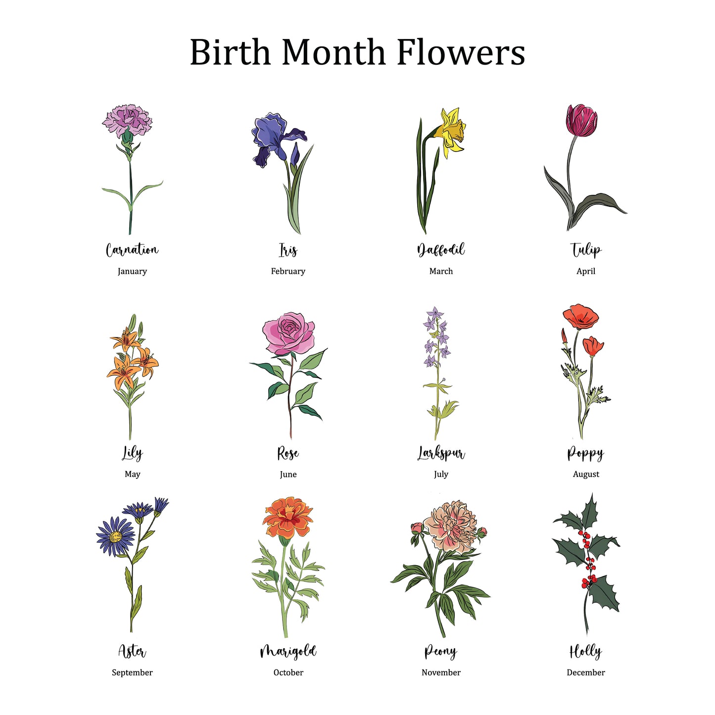 Aeluxlas Grandma‘s Garden Birth Month Flowers Personalized Acrylic LED Night Light, Mothers Day Gift For Grandma, Mom, Custom Flowers