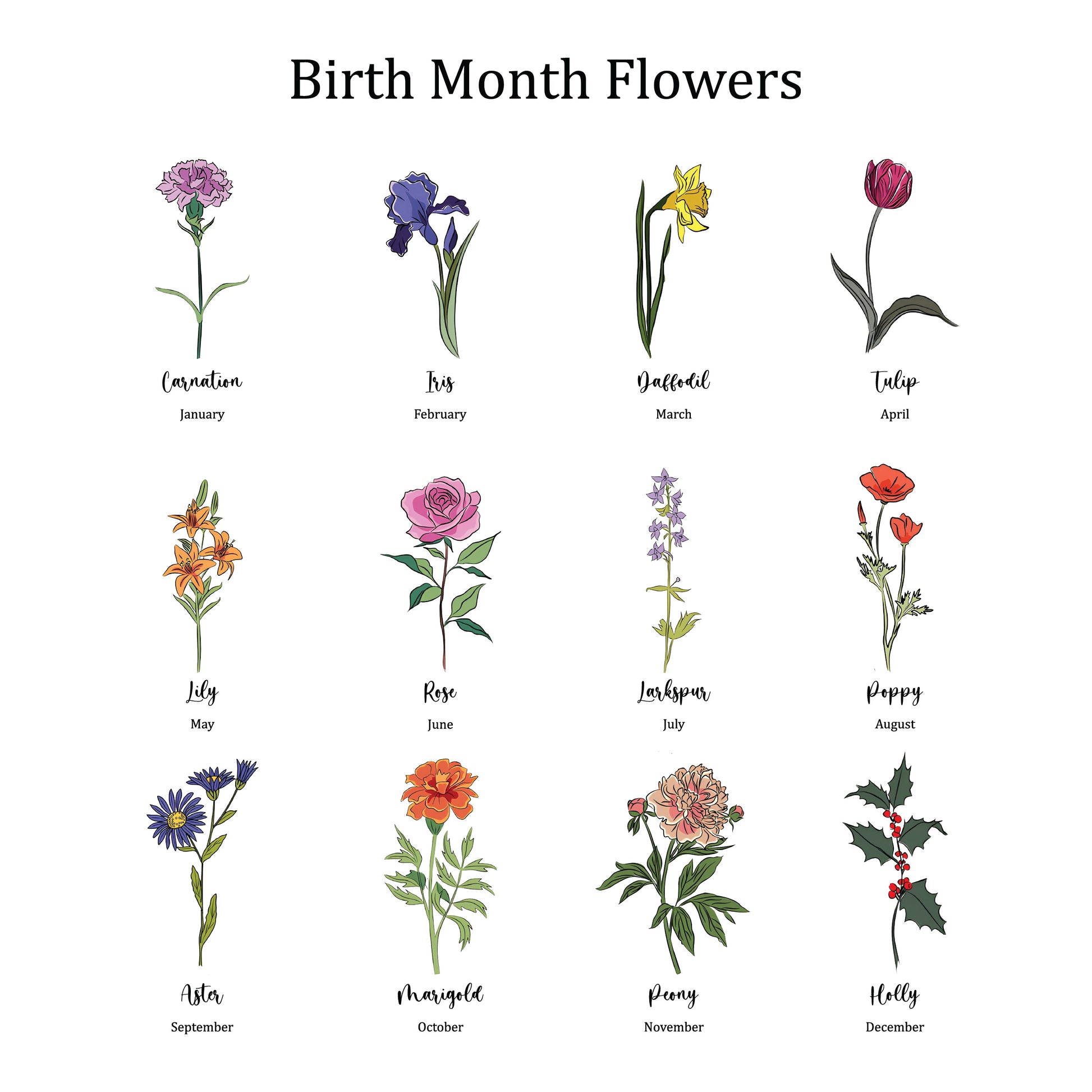 Aeluxlas Grandma‘s Garden Birth Month Flowers Personalized Acrylic LED Night Light, Mothers Day Gift For Grandma, Mom, Custom Flowers