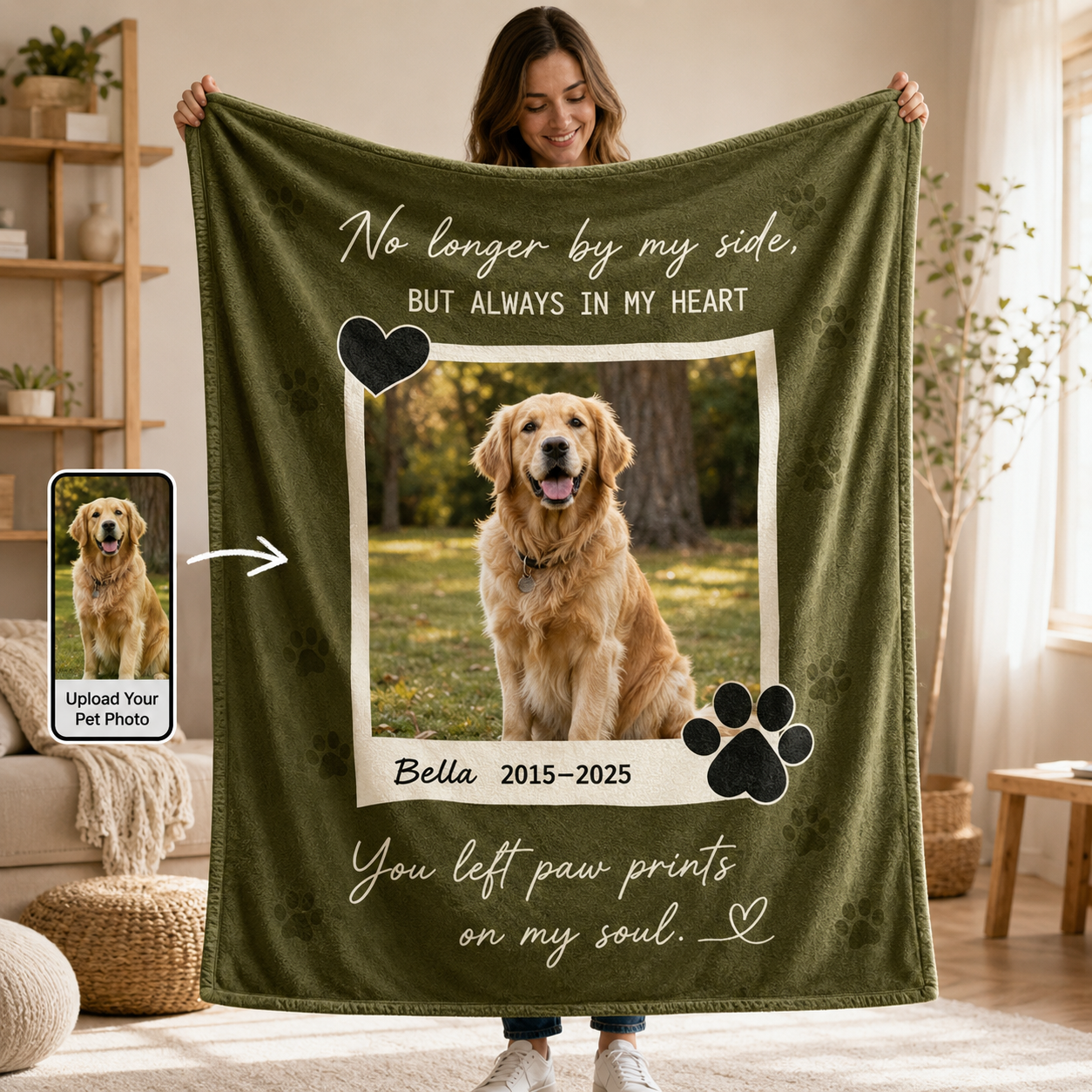 Custom Photo Dog Memorial Blanket, Personalized Dog Lovers Gifts | Gift For Dog Lovers TOM99
