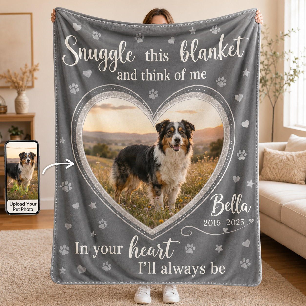 Custom Photo Dog Memorial In My Heart Blanket, Personalized Dog Lovers Gifts | Gift For Dog Lovers TOM99