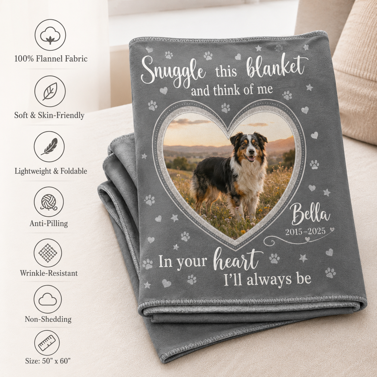 Custom Photo Dog Memorial In My Heart Blanket, Personalized Dog Lovers Gifts | Gift For Dog Lovers TOM99