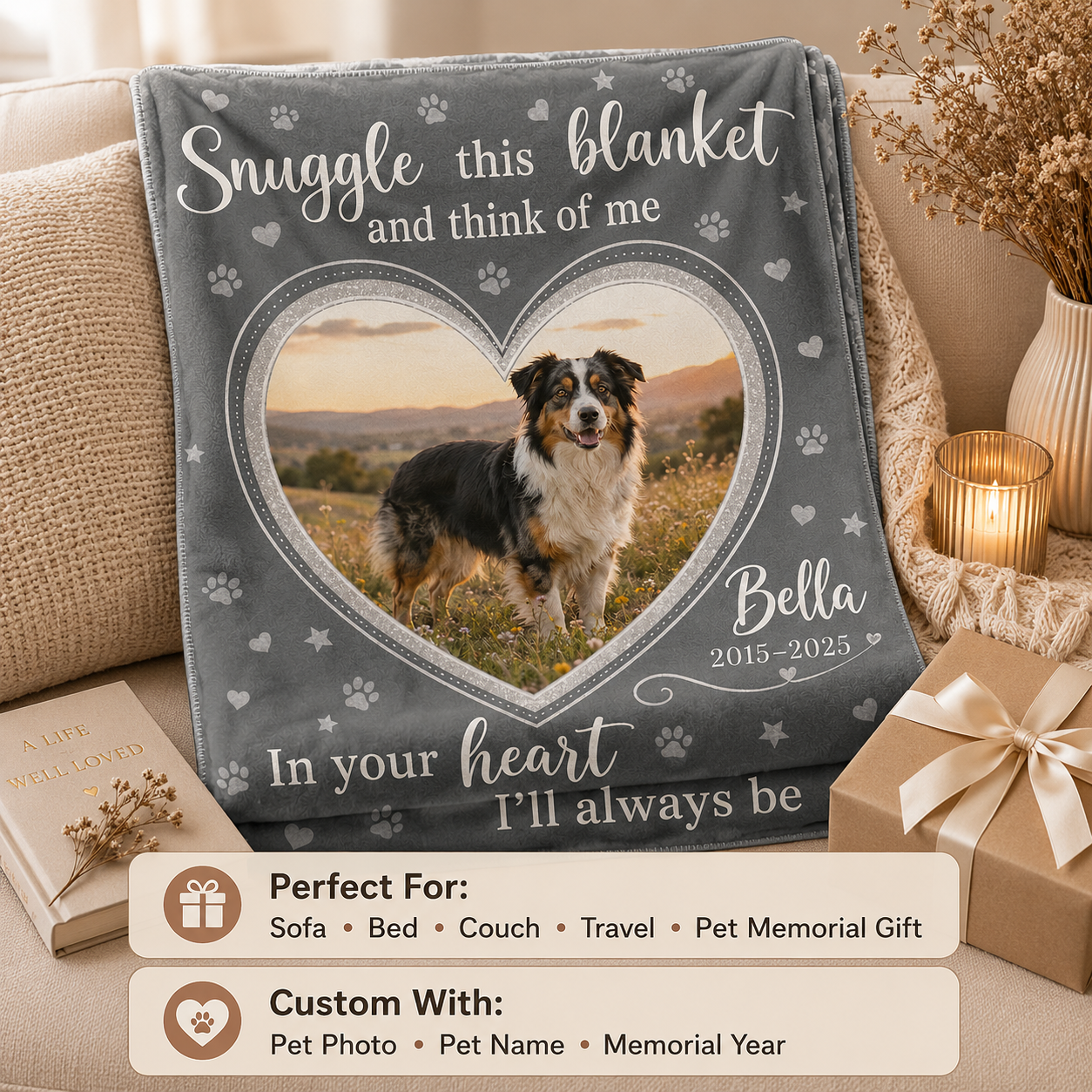 Custom Photo Dog Memorial In My Heart Blanket, Personalized Dog Lovers Gifts | Gift For Dog Lovers TOM99