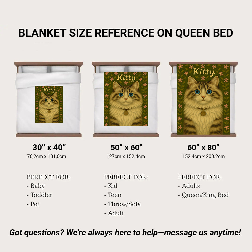 Custom Cat Portraits From Photo From Photo Blanket