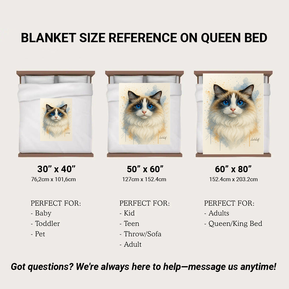 Custom Photo Cat Watercolor Artwork Blanket