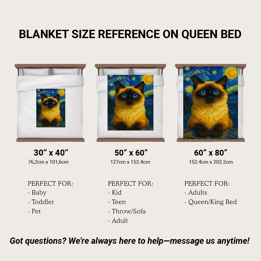 Custom Photo Cat Starry Night Blanket Wall Art