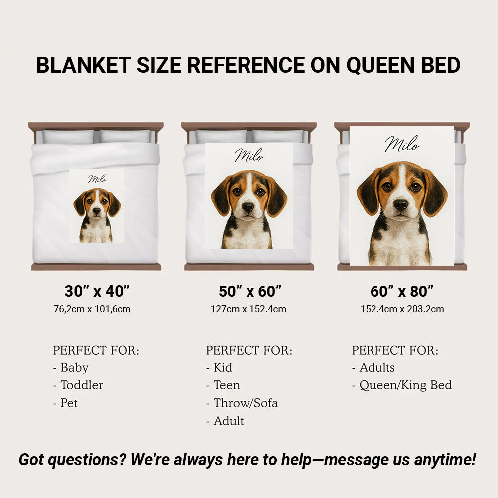 Custom Dog Portraint And With Name Blanket For Dog Lover