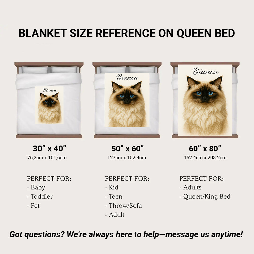 Custom Cat Portraint And With Name Blanket