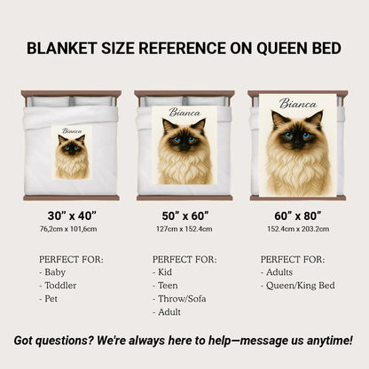 Custom Cat Portraint And With Name Blanket